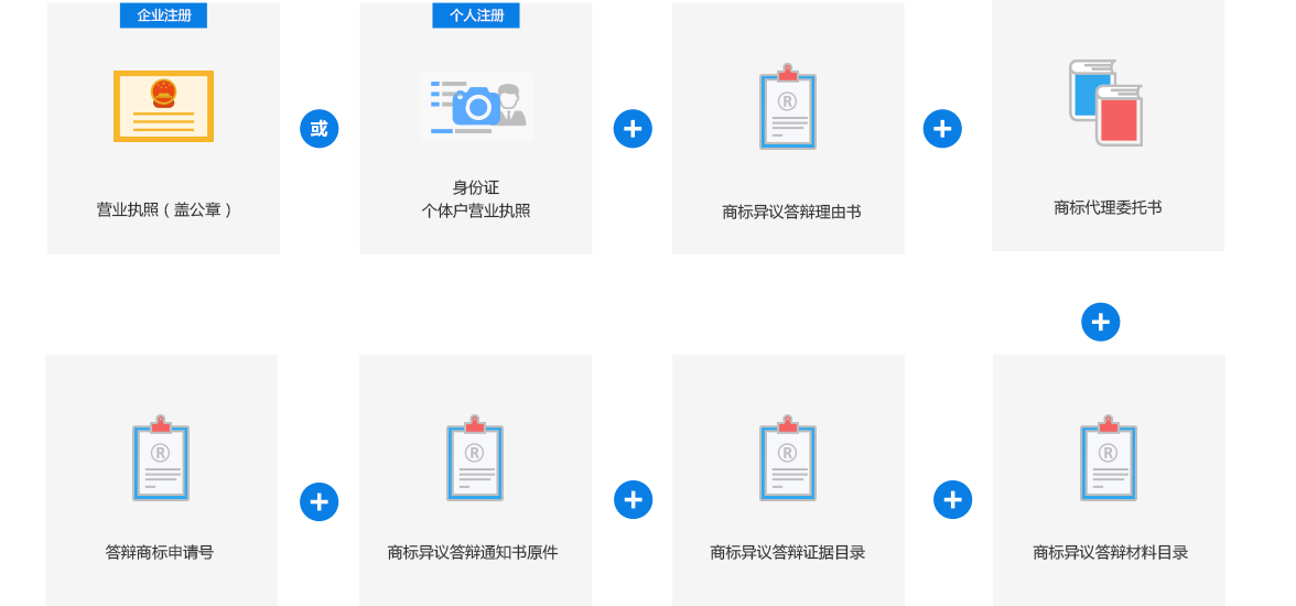 ag百家乐官方
