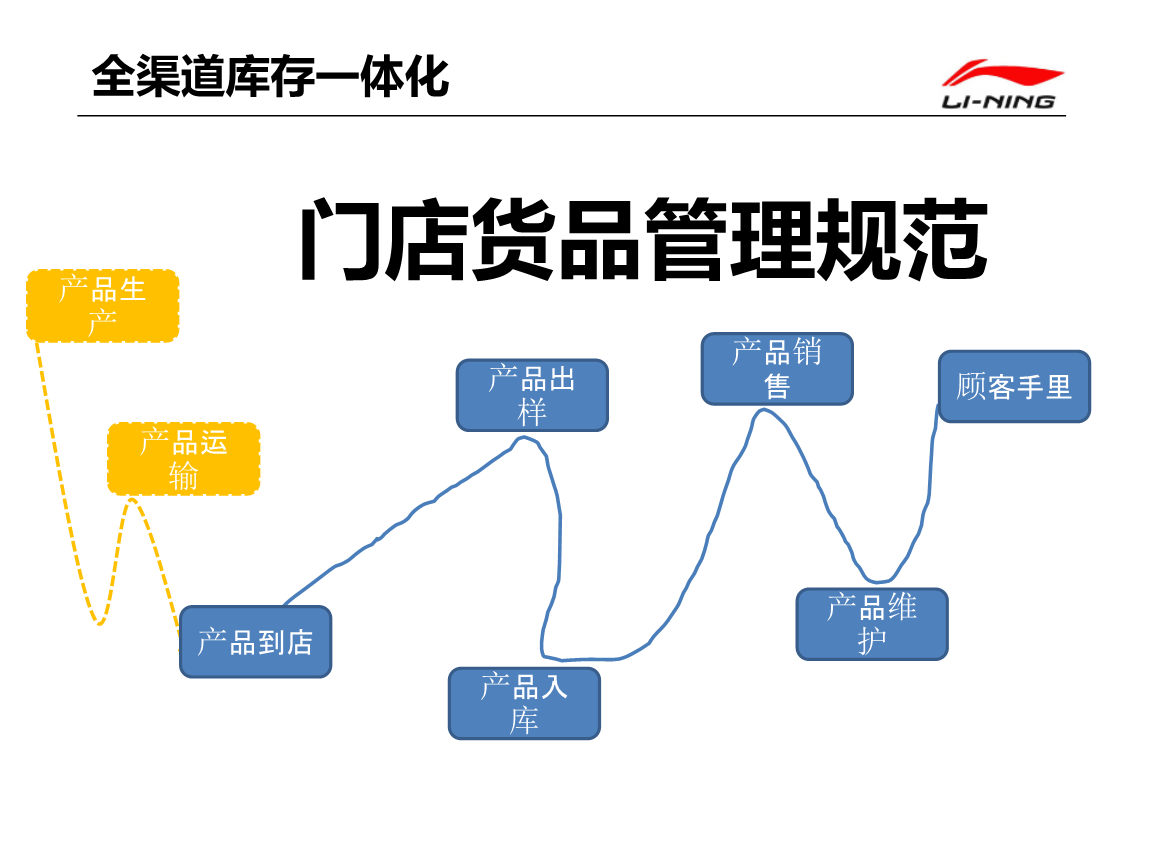 ag百家乐官方