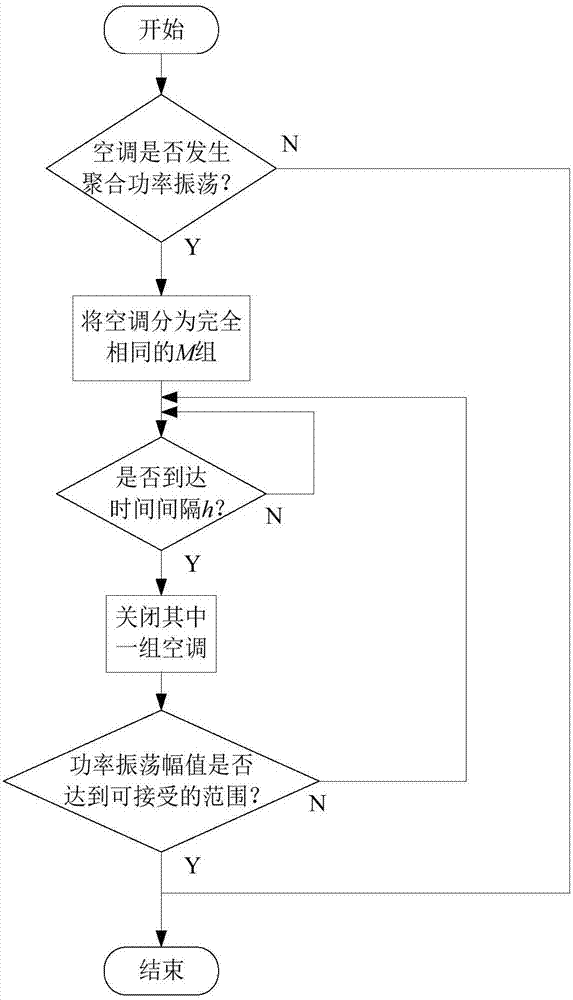 ag百家乐集团官网